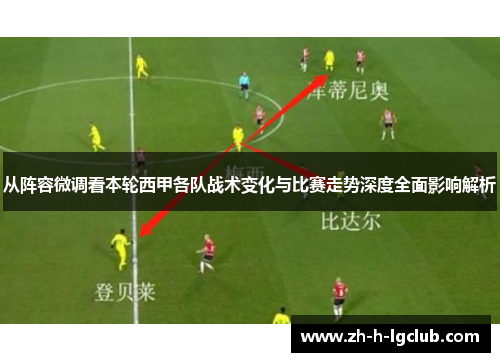 从阵容微调看本轮西甲各队战术变化与比赛走势深度全面影响解析 从阵容微调看本轮西甲各队战术变化与比赛走势深度全面影响解析