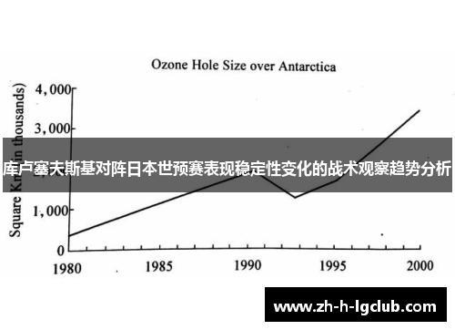 库卢塞夫斯基对阵日本世预赛表现稳定性变化的战术观察趋势分析 库卢塞夫斯基对阵日本世预赛表现稳定性变化的战术观察趋势分析