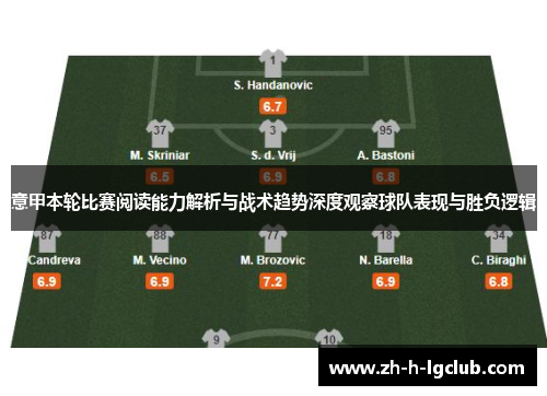 意甲本轮比赛阅读能力解析与战术趋势深度观察球队表现与胜负逻辑 意甲本轮比赛阅读能力解析与战术趋势深度观察球队表现与胜负逻辑