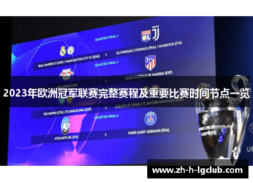 2023年欧洲冠军联赛完整赛程及重要比赛时间节点一览 2023年欧洲冠军联赛完整赛程及重要比赛时间节点一览