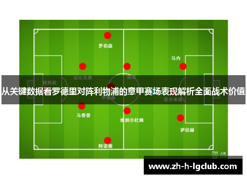从关键数据看罗德里对阵利物浦的意甲赛场表现解析全面战术价值 从关键数据看罗德里对阵利物浦的意甲赛场表现解析全面战术价值