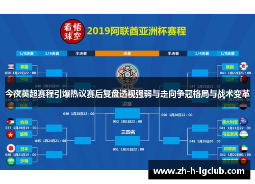 今夜英超赛程引爆热议赛后复盘透视强弱与走向争冠格局与战术变革 今夜英超赛程引爆热议赛后复盘透视强弱与走向争冠格局与战术变革