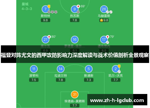 福登对阵尤文的西甲攻防影响力深度解读与战术价值剖析全景观察 福登对阵尤文的西甲攻防影响力深度解读与战术价值剖析全景观察